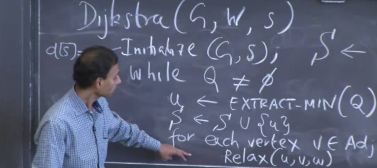 Dijkstra's Algorithm in Python 3