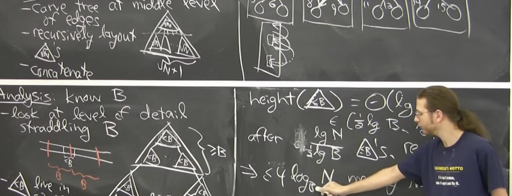 An Astounding Example of Efficiency with B-Trees
