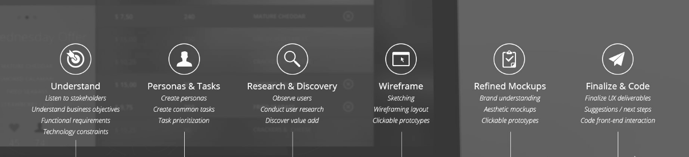 UX Makeover: My Terrible Pricing Page